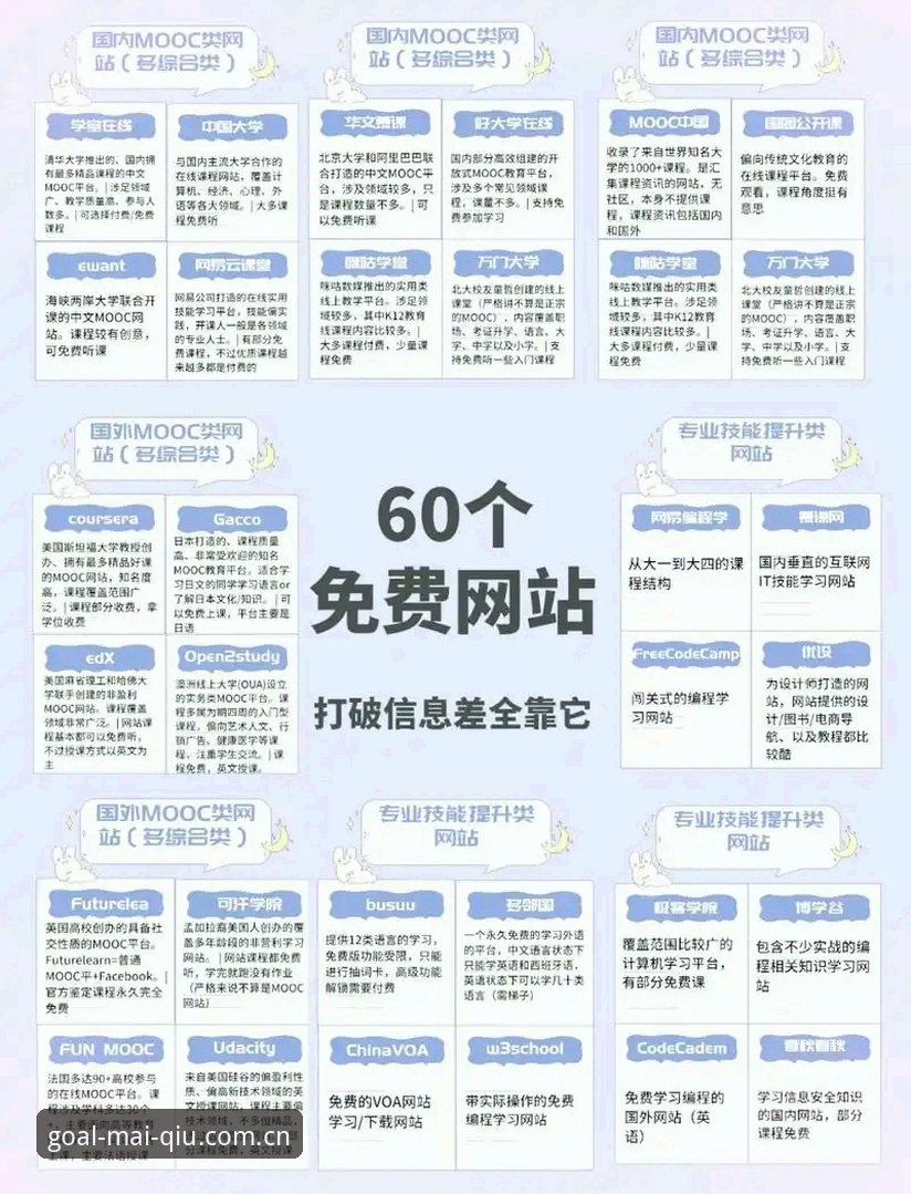 买球网站推荐实用指南：从入门到精通的必备知识