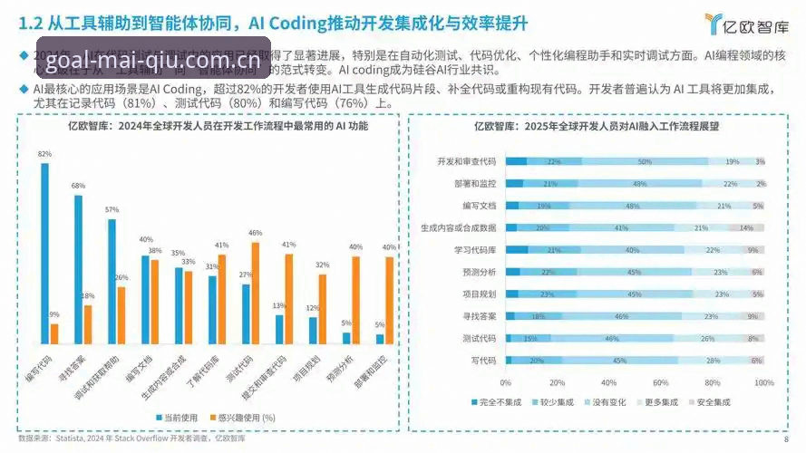 买球体育官网电脑版深入评测：2025买球网站的真实使用体验与多维度分析