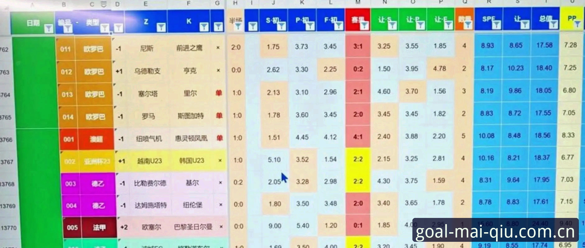 2030世界杯扩军66队详解：中国男足迎来历史性机遇
