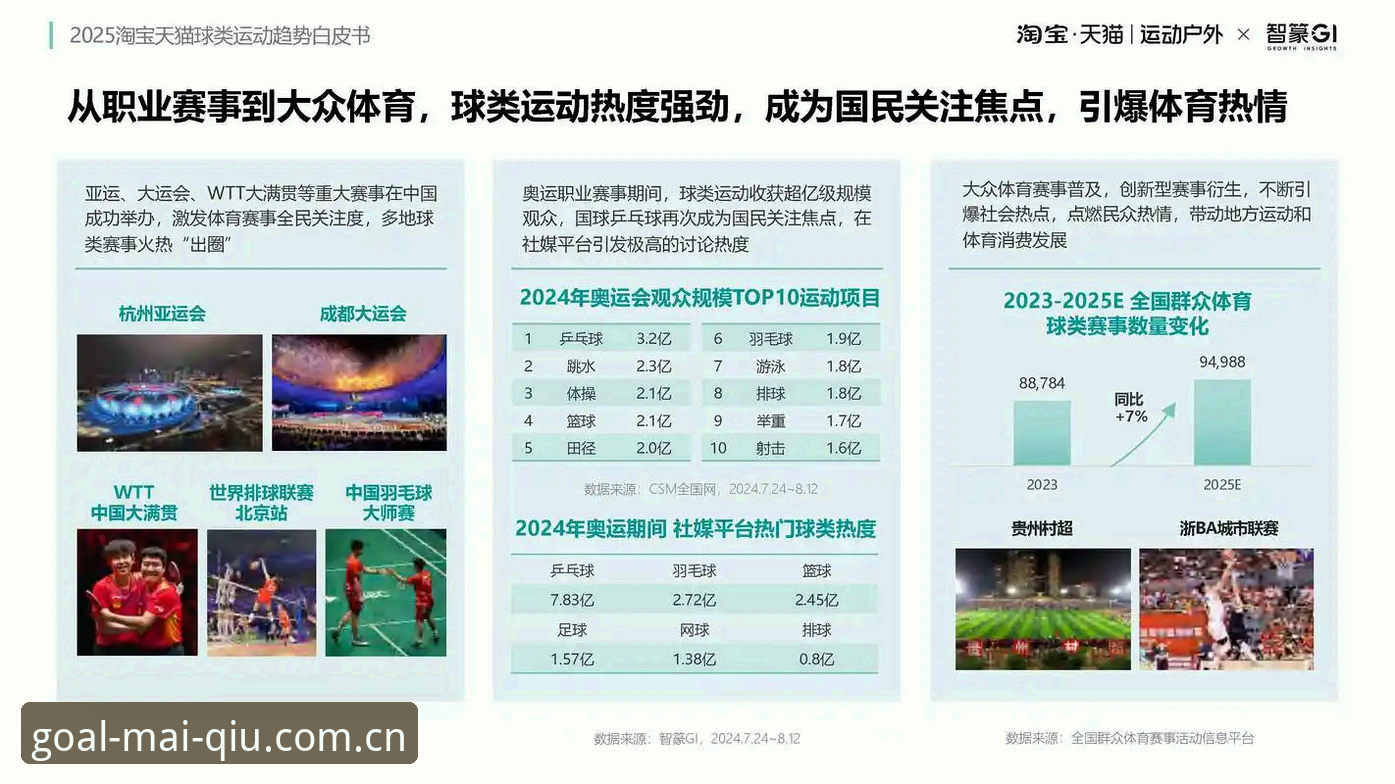 最新买球APP安卓版实用指南：掌握2025赛事新体验的关键